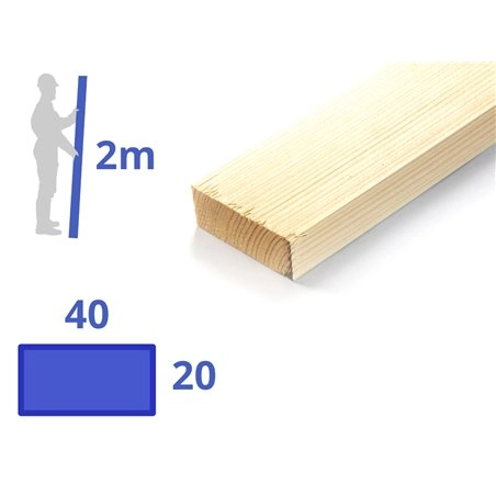 Vurenhout geschaafd 40x20 mm