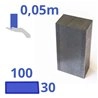 Stalen blok 100x30x50mm