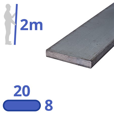 stalen strip 20x8mm