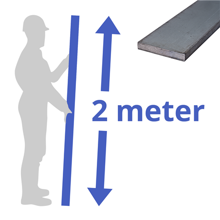 stalen strip 20x4mm