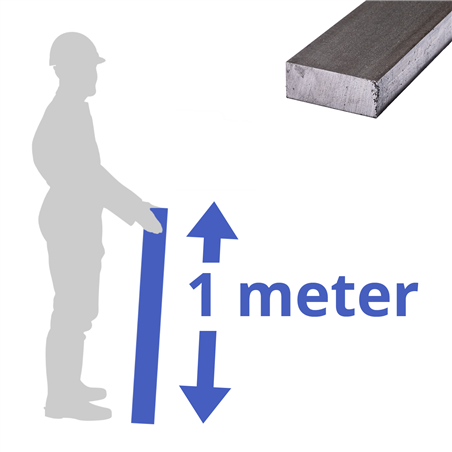 stalen plat 100 x 20mm, lengte 1000mm