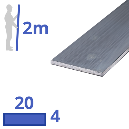 Aluminium strip 20x4mm