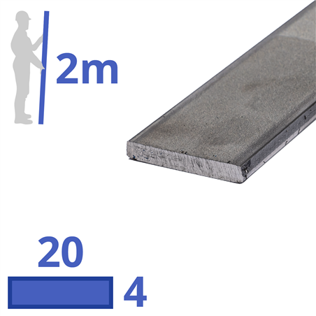 Rvs strip 20x4mm