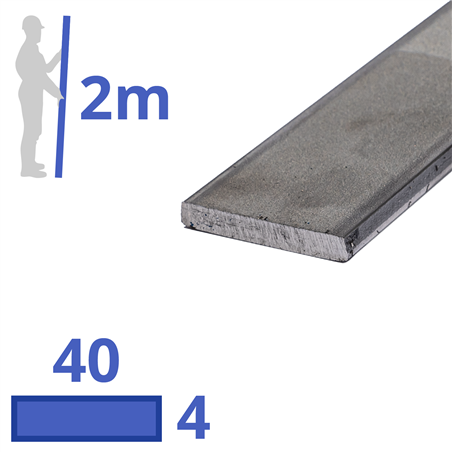 rvs strip 40x4mm