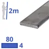 rvs strip 80x4mm