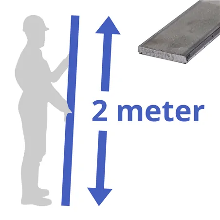 rvs strip 100x4mm