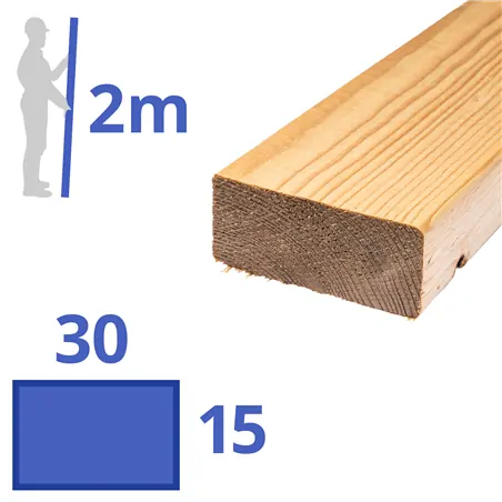 Vurenhout geschaafd 30x15 mm