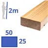 Vurenhout geschaafd 50x25 mm
