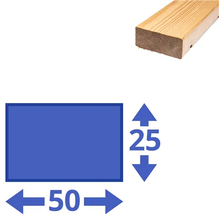 Vurenhout geschaafd 50x25 mm Vurenhout geschaafd 50x25 mm