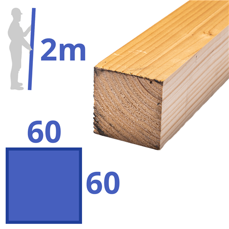 Vurenhout geschaafd 60x60 mm