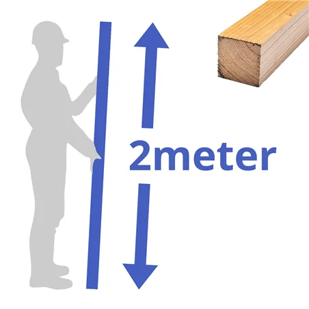 Vurenhout geschaafd 60x60 mm