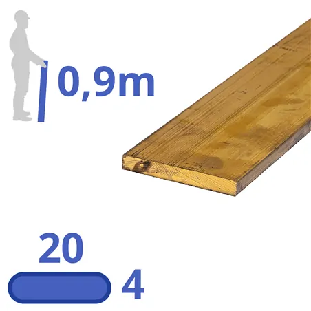 Messing strip 20x4mm
